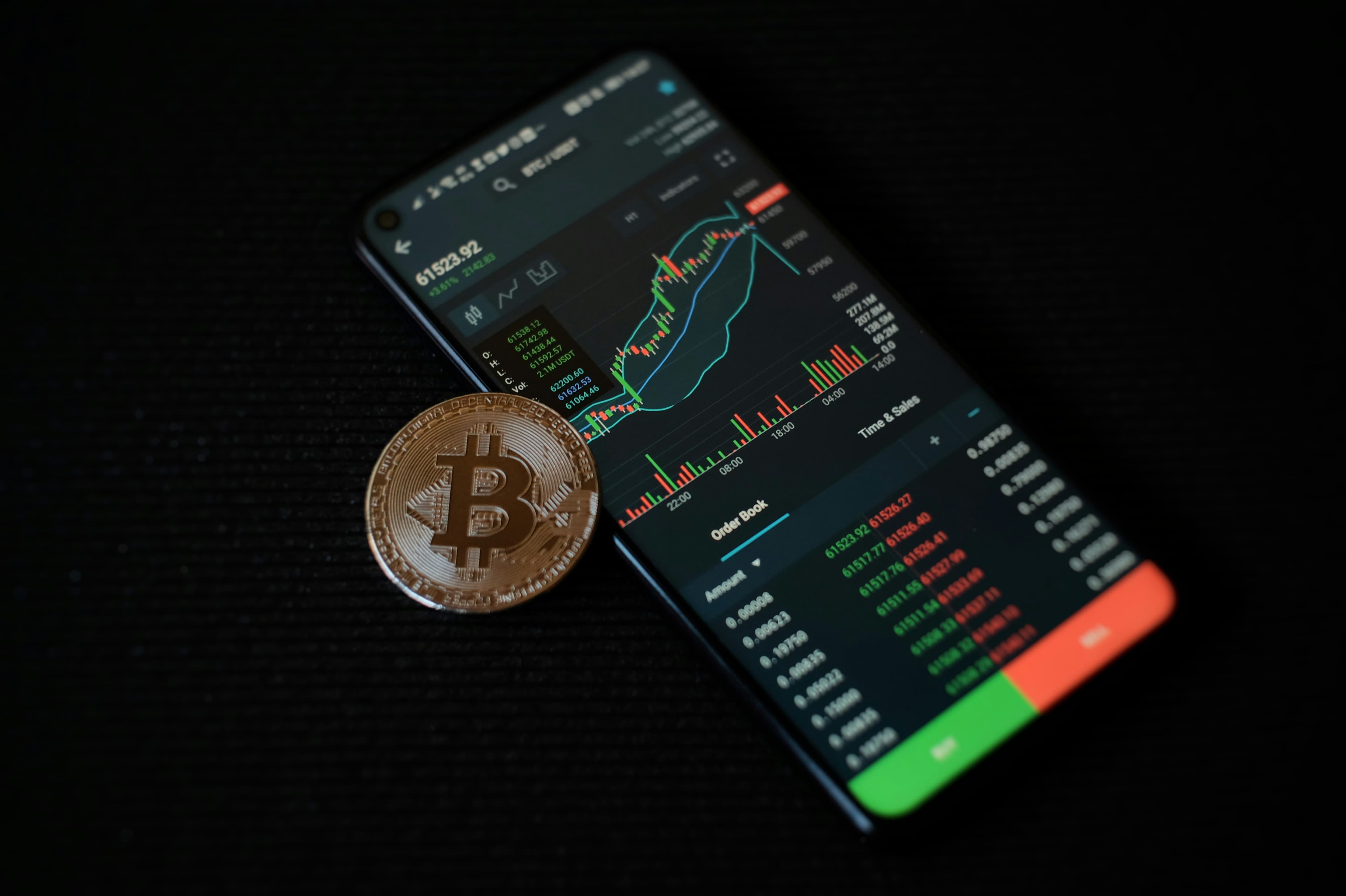 Corecoin Mobile Trading